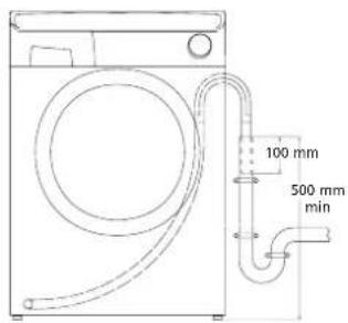 HOOVER HNWF616714S - Into a standpipe - 1