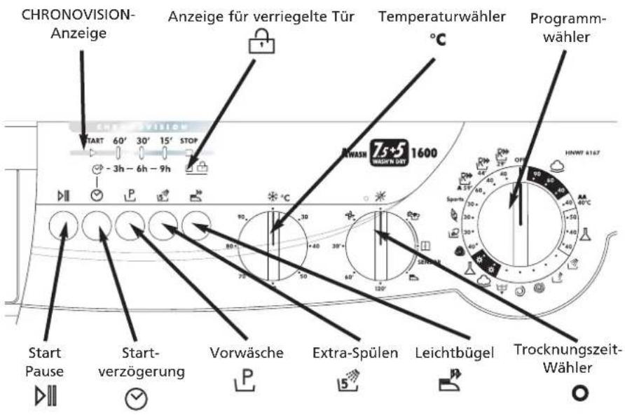 HOOVER HNWF616714S - Die Bedienblende - 1