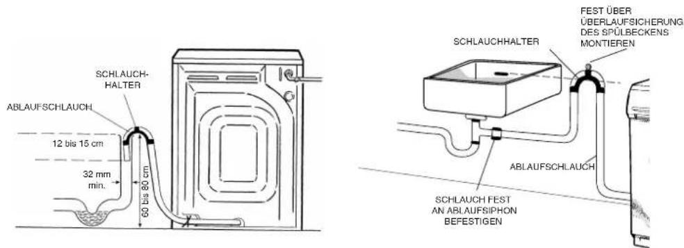 HOOVER HWF 5516 ECE - DIESE WASCHMASCHINE MULLS ENTSPRECHEND DEN VORSCHRIFTEN DES WASSERVERSORGERS ANGESCHLOSSEN WERDEN. GEMEINDEWASSERVERORDNUNGEN VERBIETEN EINEN ANSCHLUSS AN OBERFLÄCHENWASSERABLÄUFE. - 1