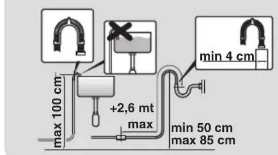 HOOVER WDMT 4138AH184 - Positionnement - 6
