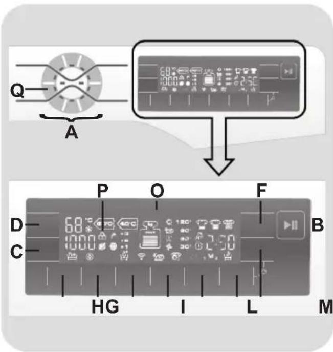 HOOVER WDMT 4138AH184 - 6.COMANDI E PROGRAMMI - 1