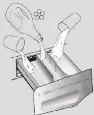 HOOVER WDMT 4138AH184 - ATTENZIONE: - 3