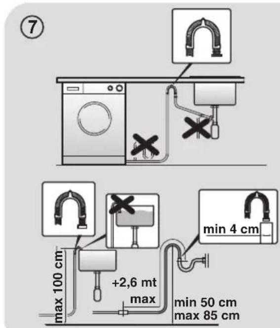 HOOVER WDMT 4138AH184 - Aufstellung des Gerätes - 5