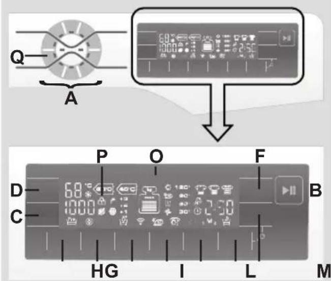 HOOVER WDMT 4138AH184 - CONTROLES ET PROGRAMMES - 1