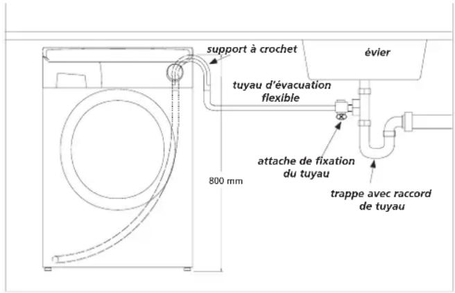 HOOVER HNWF 616784M - Connexion du tuyau d'évacuation des eaux sales (trappe d'évacuation des eaux sales) - 1