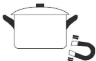 HOOVER HIES430B - Vol'ba varného riadu - 2