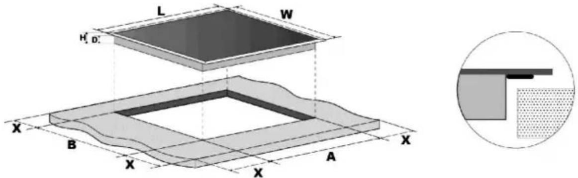 HOOVER HIES430B - Kurulum ekipmani seksimi - 1