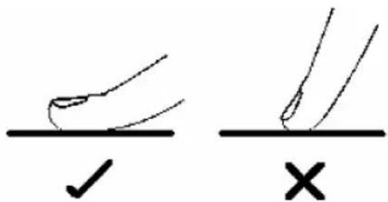 HOOVER HIES430B - Dokunmatik Kumandalarin Kullanimi - 1