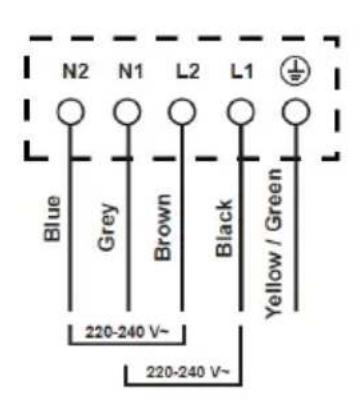 HOOVER HIES430B - Priključitev kuhalne plošće na elektricno omrežje - 5