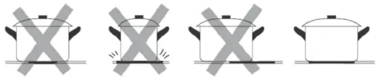 HOOVER HIES430B - Scegliere le pentole giuste - 2