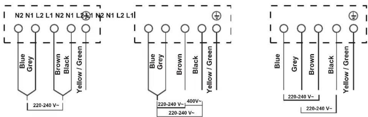 HOOVER HIES430B - Connecting the hob to the mains power supply - 3