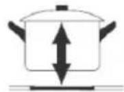 HOOVER HIES430B - Doğru Pişirme kabinın/seçilmesi - 11