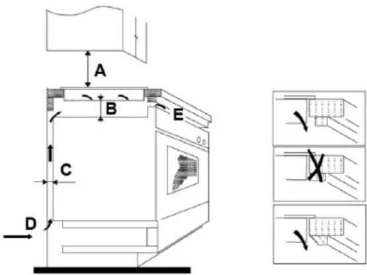 HOOVER HIES430B - Selezione dell'arezzatura per l'installazione - 3