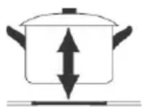 HOOVER HIES430B - Choosing the right Cookware - 11