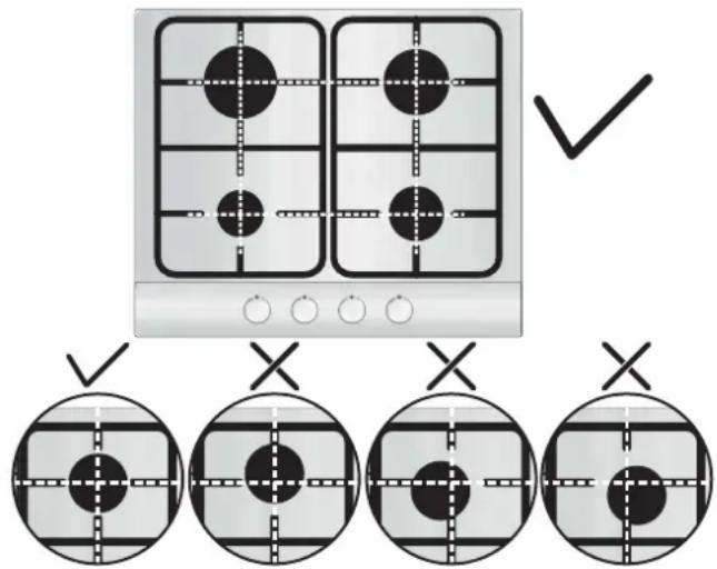 HOOVER HHG6BF4WVX - USE OF HOB - USER INSTRUCTIONS - 1
