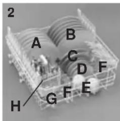 HOOVER HOD 6S - Cesto superior (fig. 2) - 1