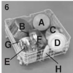 HOOVER HOD 6S - Beladen des unteren Geschirrkorbes - 5