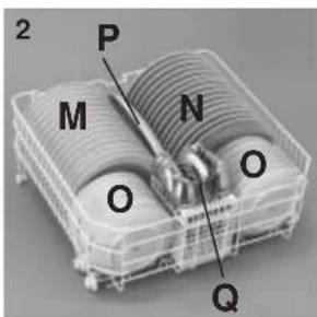 HOOVER HOD 6S - Chargement standard 15 couverts internationaux (selon norme en 50242) - 3