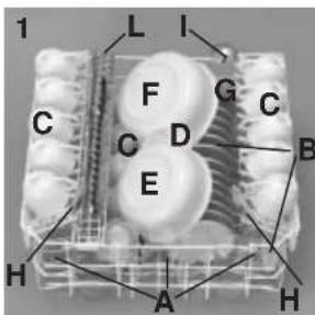 HOOVER HOD 6S - Chargement standard 15 couverts internationaux (selon norme en 50242) - 1