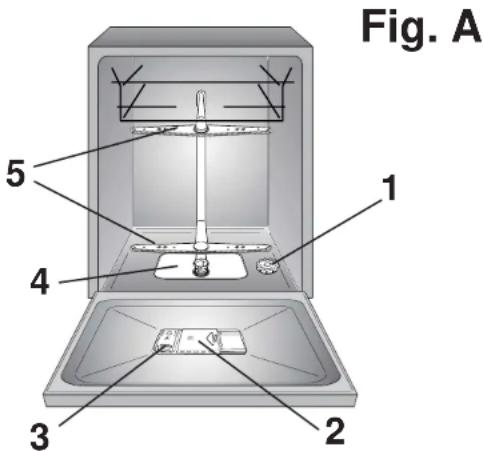 HOOVER HOD 6S - CONTENTS - 1
