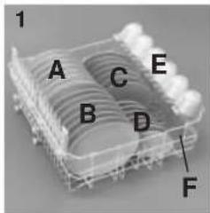 HOOVER HOD 6S - Panier supérieur (fig. 1) - 1