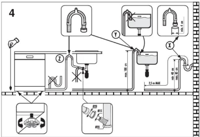 HOOVER HOD 6S - Aansluiting op de afvoerleiding - 1