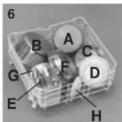 HOOVER HOD 6S - Cesto inferior (fig. 6) - 1