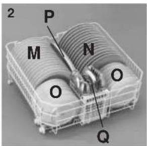 HOOVER HOD 6S - Local Gerald de carga (Normas EN 50242) - 3