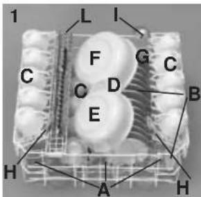 HOOVER HOD 6S - Beladung von 15 Normedecken gemäß (Norm EN 50242) - 1