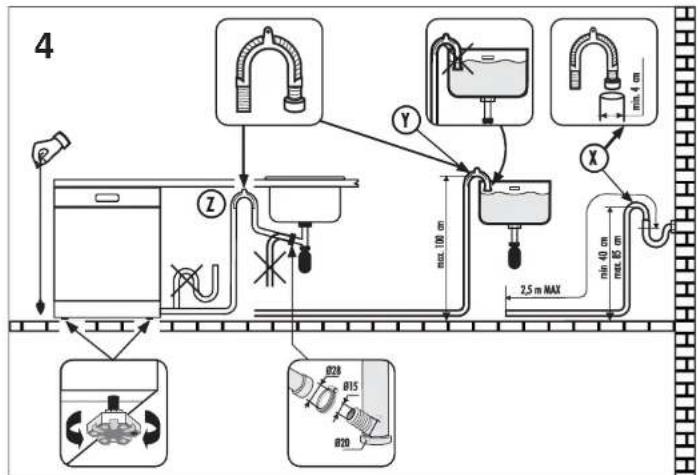 HOOVER HOD 6S - Anschluss an den Wasserablauf - 1