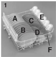 HOOVER HOD 6S - Cesto superior (fig. 1) - 1