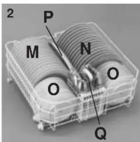 HOOVER HOD 6S - international place load (Ref. EN 50242 Standards) - 3