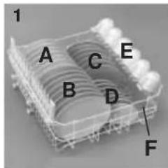 HOOVER HOD 6S - Uso del cesto superior - 1