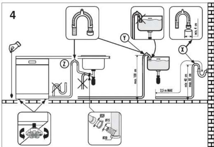 HOOVER HOD 6S - Ligação aoSYSTEMA DE Esgoto de água - 1