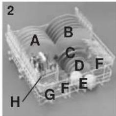 HOOVER HOD 6S - Panier supérieur (fig. 2) - 1