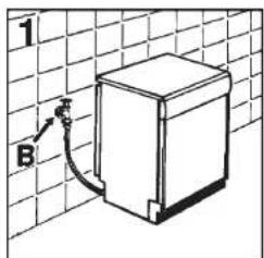 HOOVER HOD 6 BLACKS - Wasseranschluss - 1