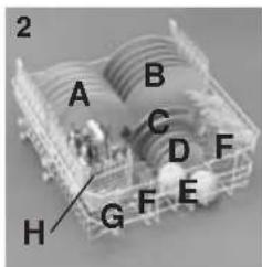 HOOVER HOD 6 BLACKS - Oberer Geschirrkorb (Abb. 2) - 1