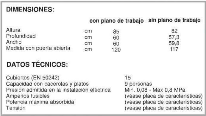 HOOVER HND 715T86S - DESCRIPCION DE LOS MANDOS - 2