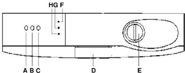 HOOVER D8241021 - Attention! - 2