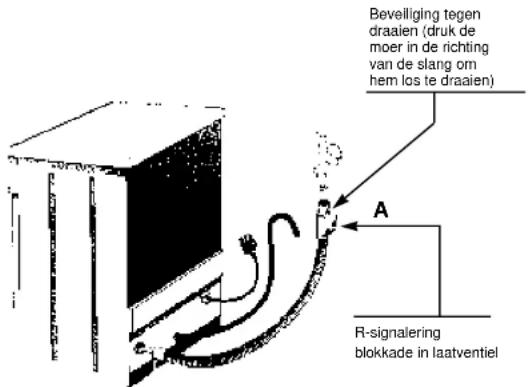 HOOVER D8241021 - Watercontrol-system - 1