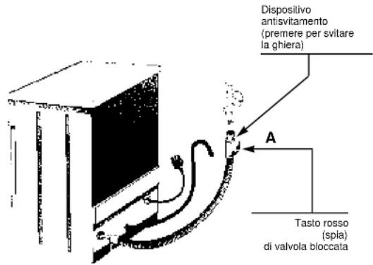 HOOVER D8241021 - Watercontrol-Dispositivo di bloccaggio dell'acqua - 1