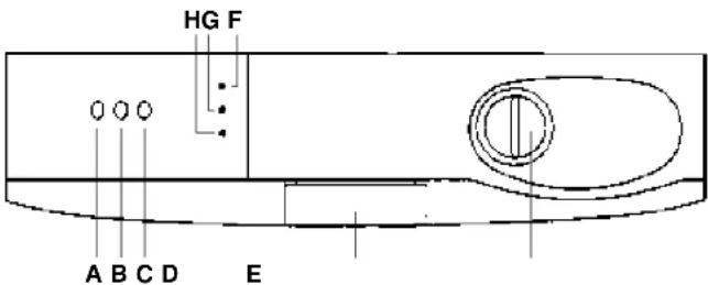 HOOVER D8241021 - DE - 1
