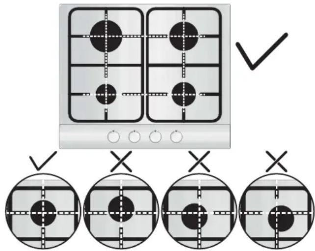 HOOVER HHW6D5WMX - USE OF HOB - USER INSTRUCTIONS - 1
