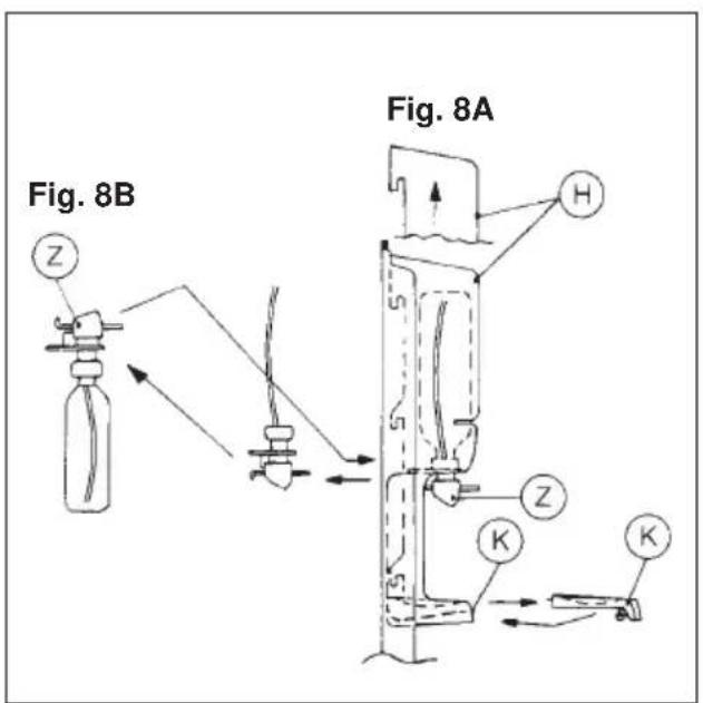 Fig. 8B Fig. 8A Z H Z K K