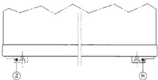 Technical diagram showing a mechanical or structural component with labeled points ② and N, and internal zigzag features.