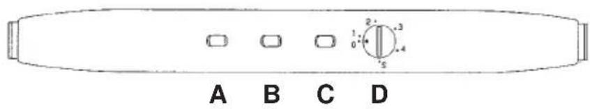 A B C D 1 2 3 0 4 5