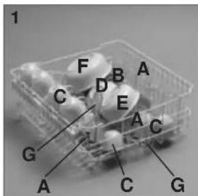 HOOVER HND 107GS - international place load (Ref. EN 50242) - 1