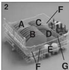 HOOVER HND 107GS - Upper basket (fig. 2) - 1