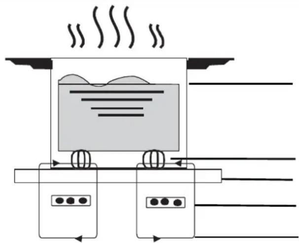 HOOVER HESD4 WIFI - INDUCTION - 1