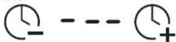 HOOVER HESD4 WIFI - Wenn der Timer auf eine Zone eingestellt ist: - 7